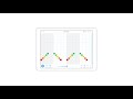 ブラウザそのものを楽器にしてしまった話 / CHROME MUSIC LAB シーン 3