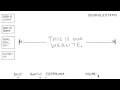 自社サイトを、まるごとYouTubeの中に建てた話 / BOONEOAKLEY「WEBSITE」 シーン 2