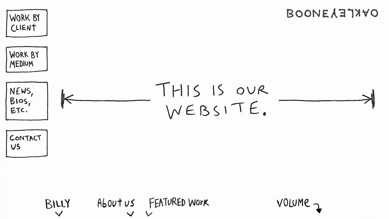 自社サイトを、まるごとYouTubeの中に建てた話 / BOONEOAKLEY「WEBSITE」 メインシーン