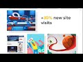 CMを、数分で完成させる / Google Cloud「Know What Your Data Knows」 シーン 4
