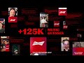 たった1秒で、音楽ファンの心を掴み取る / BUDWEISER「ONE SECOND ADS」 シーン 4