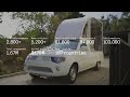 ローマ教皇のクルマを、2代がかりで口説き落とした / CARITAS「VEHICLE OF HOPE」 シーン 4