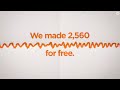 競合他社の客が、勝手にラジオCMを録ってくれた話 / Skinny「Phone It In」 シーン 2