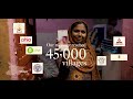 セルフィーを、履歴書にした / Political Shakti + The Times of India「The Nominate Me Selfie」 シーン 3