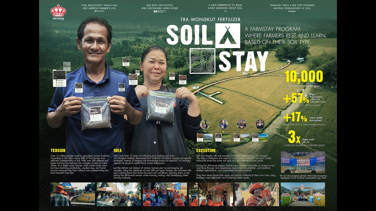 土のサンプルが、宿泊費になる / TRA Mongkut Fertilizer「Soil Stay」 メインシーン