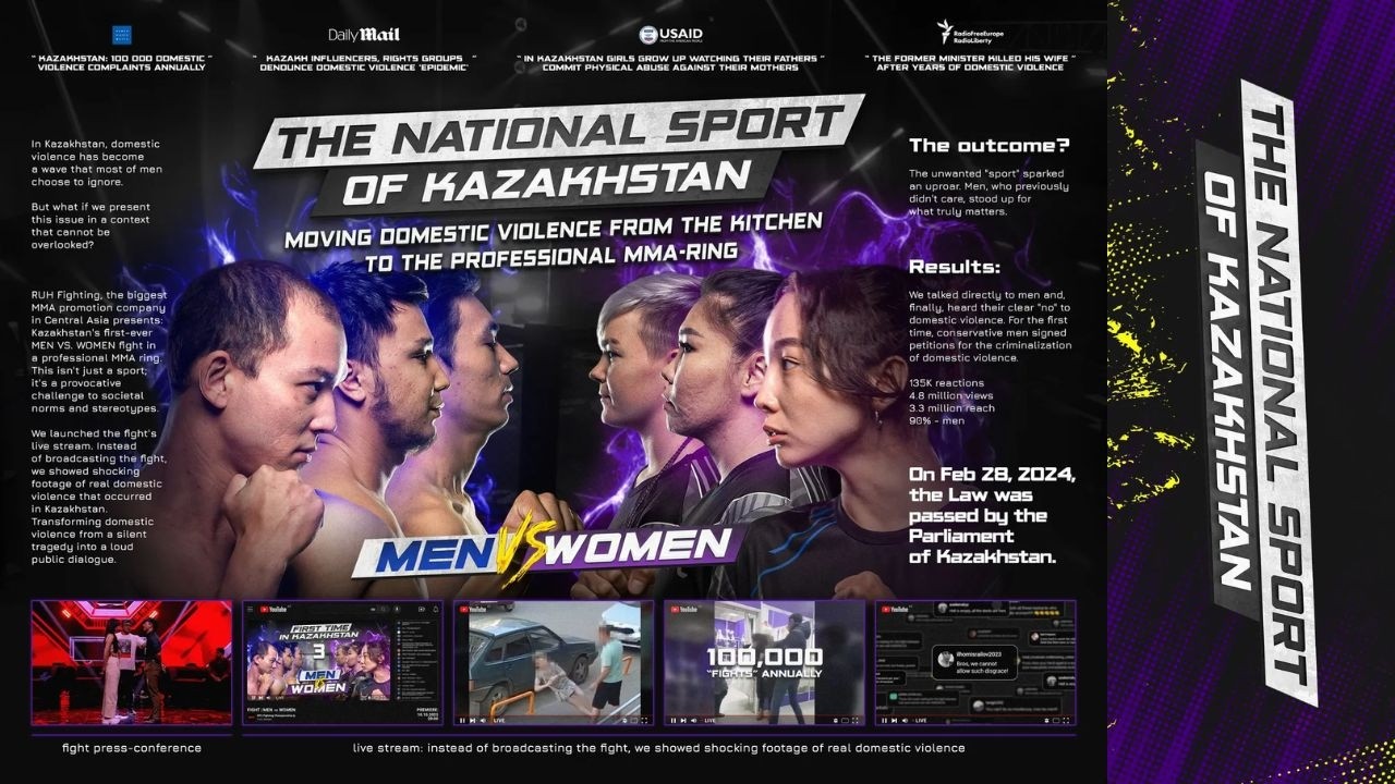 なぜ男たちは、リングを見て初めて怒ったのか / Ruh Fighting Championship「The National Sport of Kazakhstan」 メインシーン